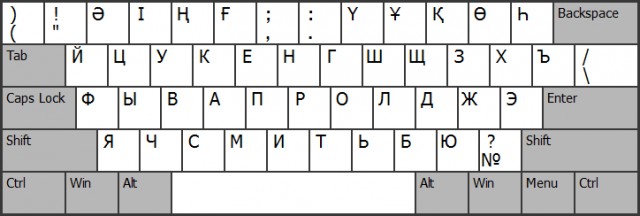Единственное, почему завидую Пиндосам