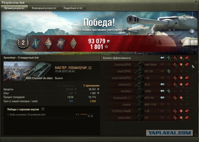 Wargaming 21