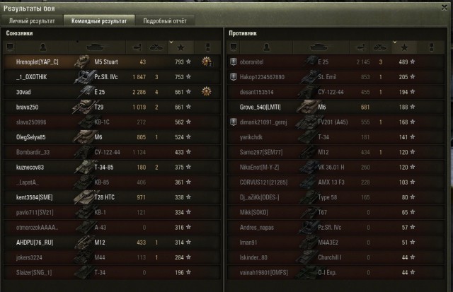 Wargaming 27