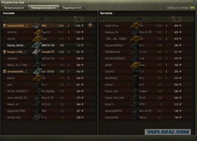 Wargaming 27