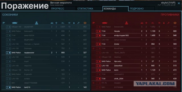 Armored Warfare