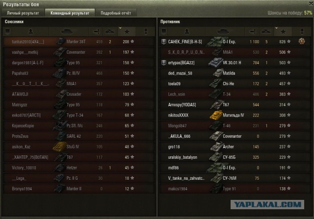 Wargaming 29