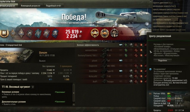 Wargaming 29
