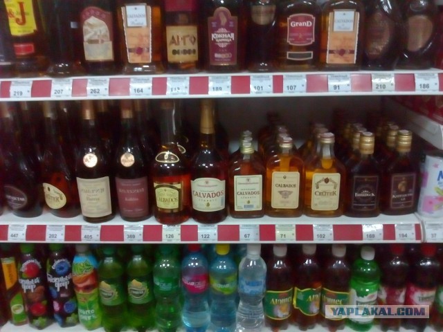 Цены в Польше на продукты