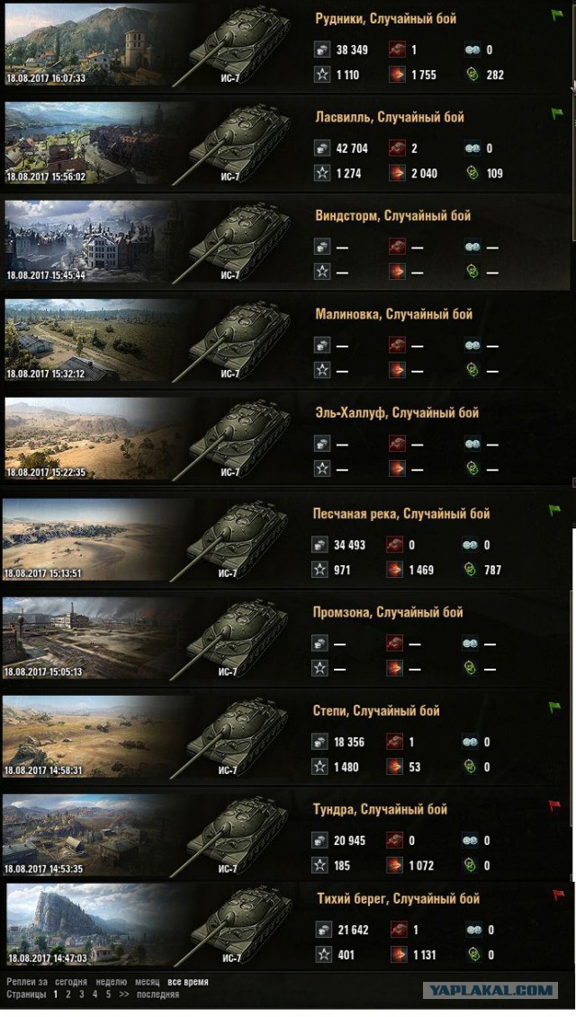 Wargaming 49