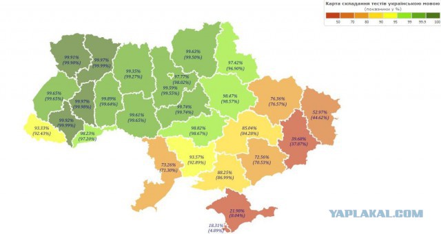 На Украине запретят обучение в школах на русском языке