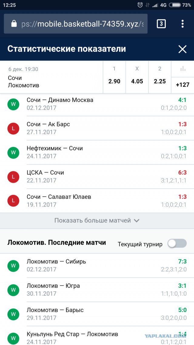 Хоккей сезон 2017-18 (КХЛ, НХЛ, сборная России, хсм, женский) часть 4