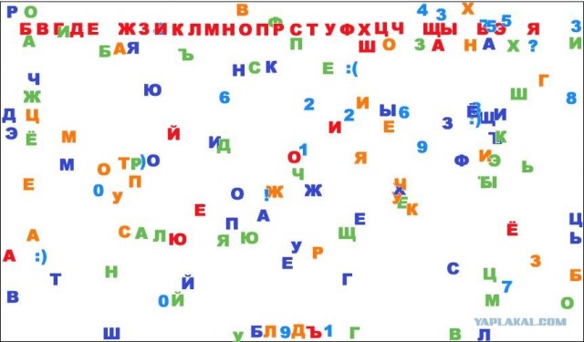 Буквы