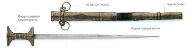 Холодное оружие чЁрного человека