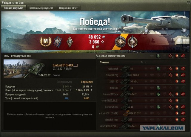 Wargaming 52