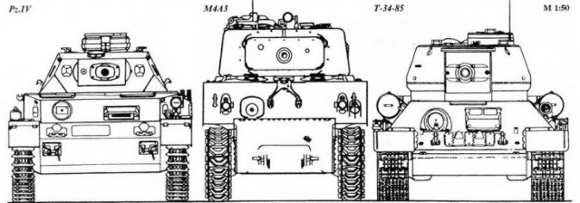 Внутри советского танка Т-34