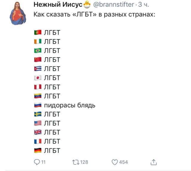 Сборище картинок