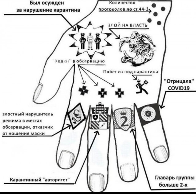 На злобу дня - пропускной режим