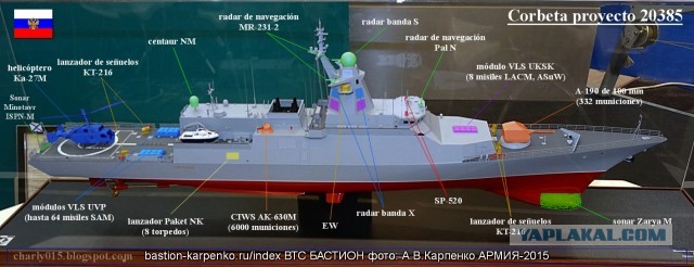 В Петербурге принят в состав ВМФ головной корвет «Гремящий»