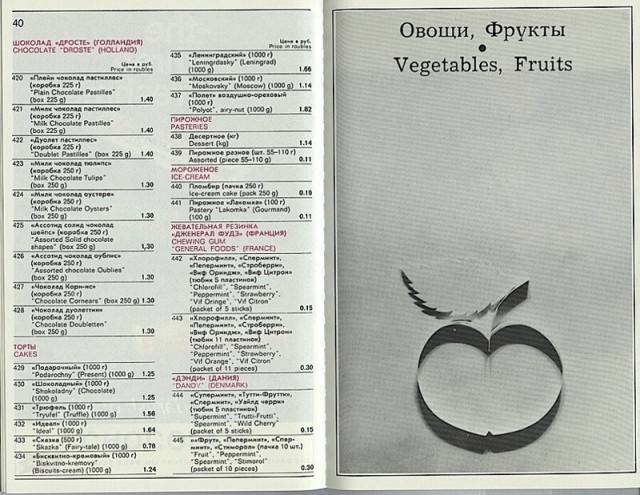 Прейскурант продовольственных товаров магазина «Березка», 1975 год