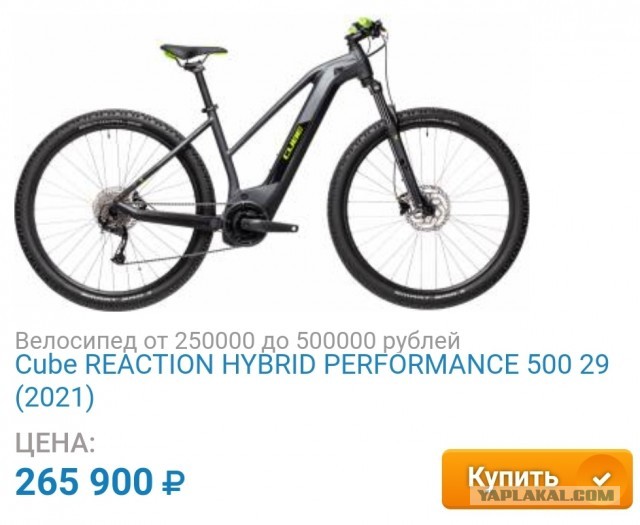 Б/у авто до 300к