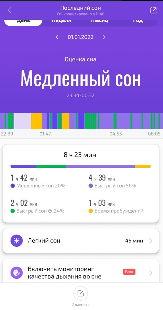 А был ли праздник?