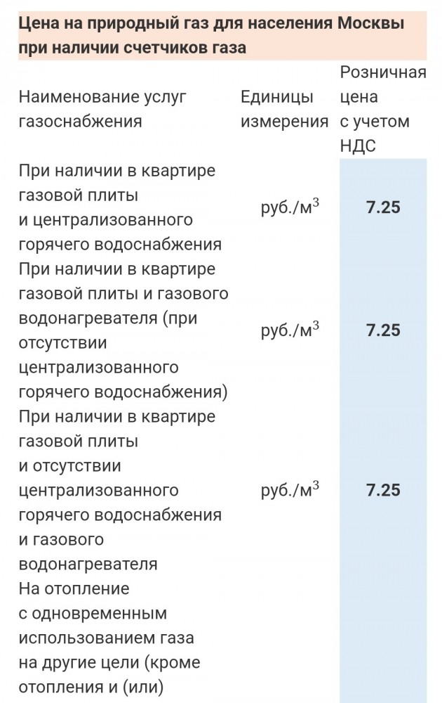 А у нас вот-вот рывок и будет отрицательный рост! Буквально недавно переобещали. Надо только потерпеть