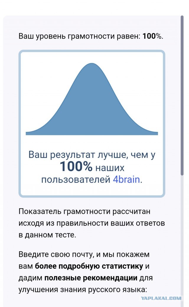 Тест на грамматику