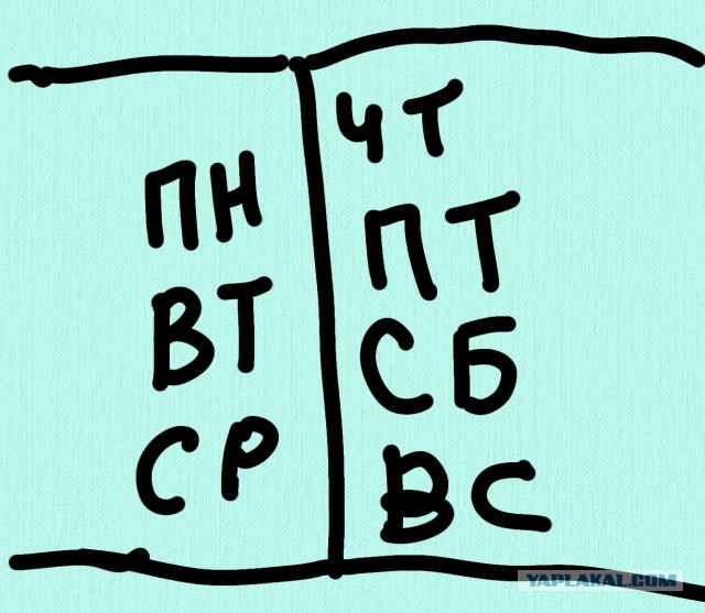 Дни недели