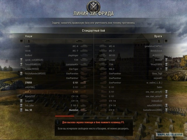 Wargaming