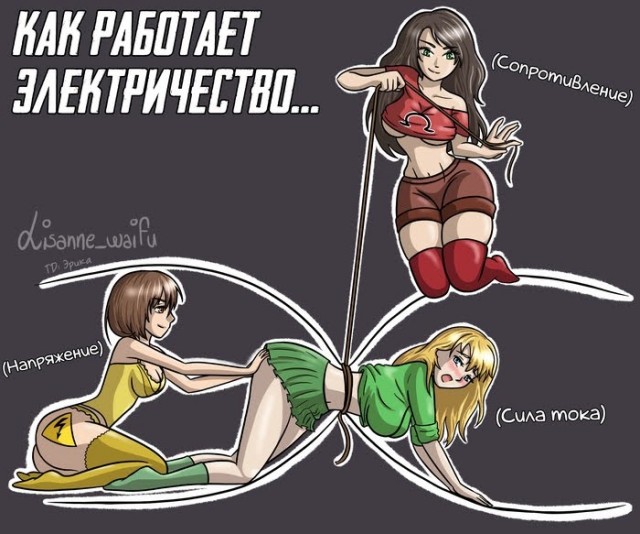 Закон ома одной картинкой