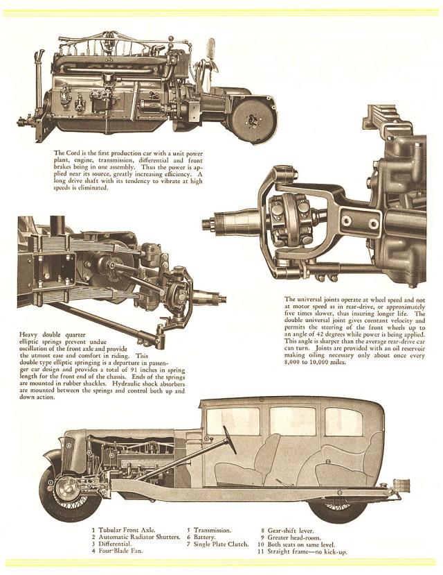 1930 Cord L-29. Автопятница №60