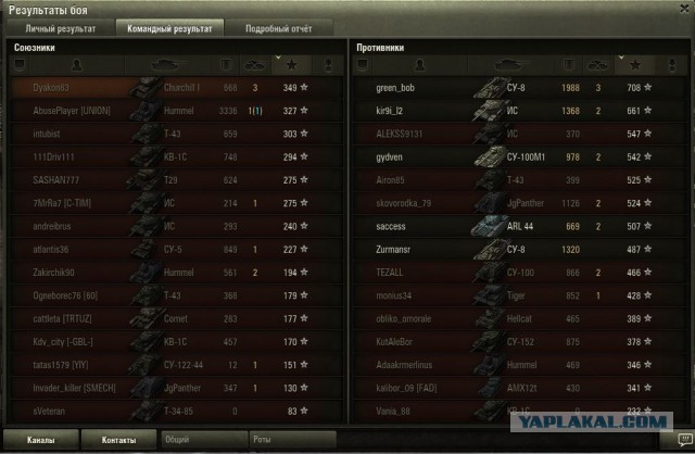 Wargaming 5