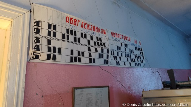 Заброшенная полярная станция на мысе Челюскин