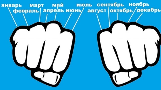 Куда делся 13-й месяц? Самый безобидный заговор в истории