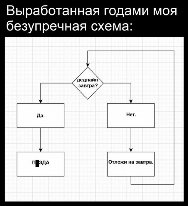 Картинки для деградации 229 (разной степени свежести)