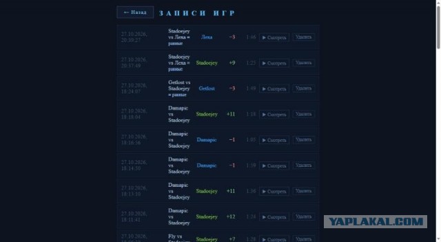 Тетрисомания )