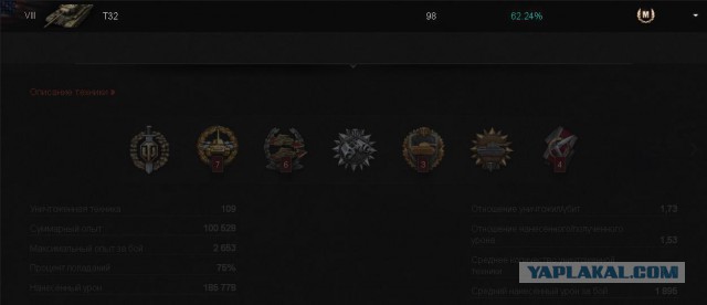 Wargaming 12, WoT сотоварищи