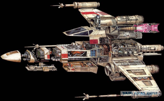 Start Wars в разрезе