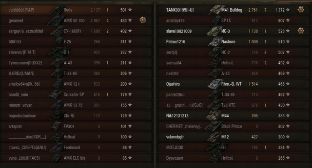 Wargaming 27