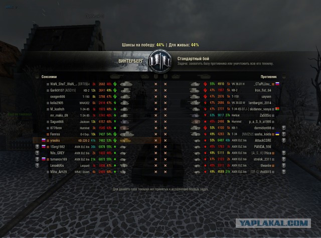 Wargaming 32