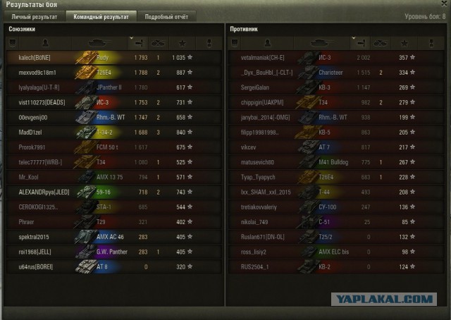 Wargaming 35