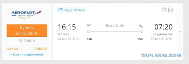 Под стук колес: плацкартные вагоны России глазами англичанина