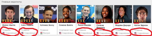 Прощай, немытая Россия!