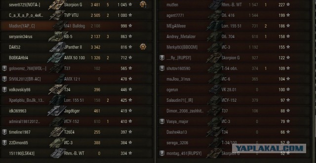 Wargaming 38