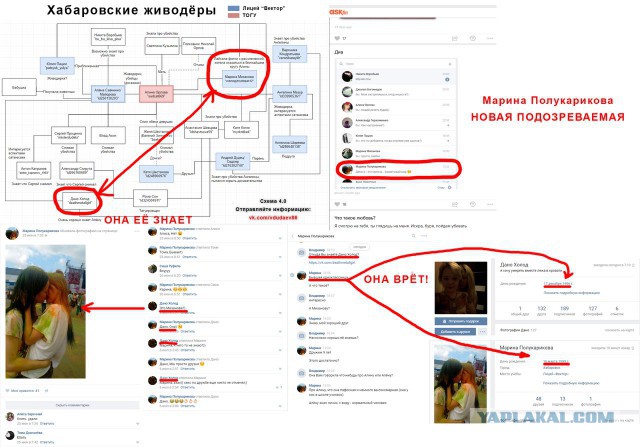 Живодерки из Хабаровска
