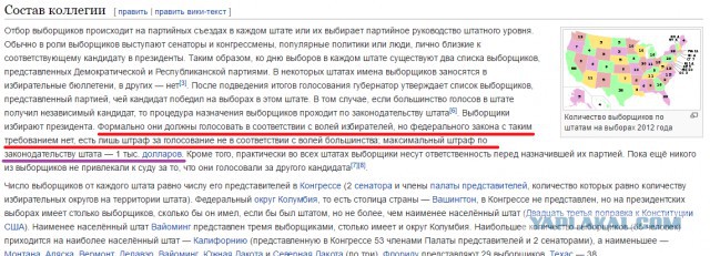 Выборы в США 8 ноября 2016