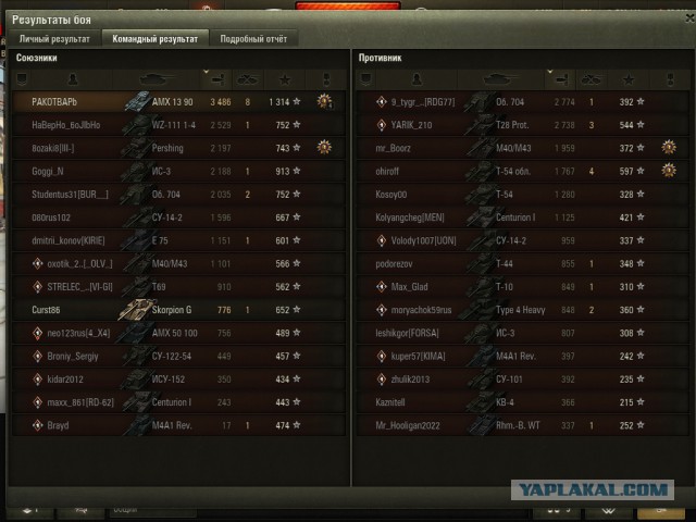 Wargaming 51