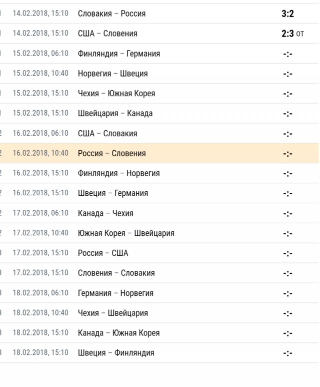 Хоккей сезон 2017-18 (КХЛ, НХЛ, сборная России, хсм, женский) часть 7