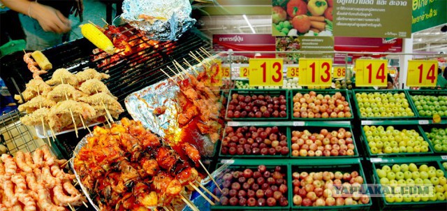 Цены на продукты в Крыму прямо сейчас