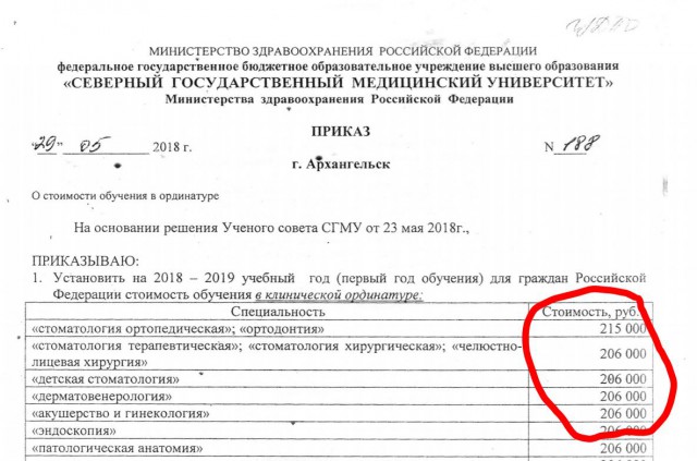 Капитализм как идеология убийства