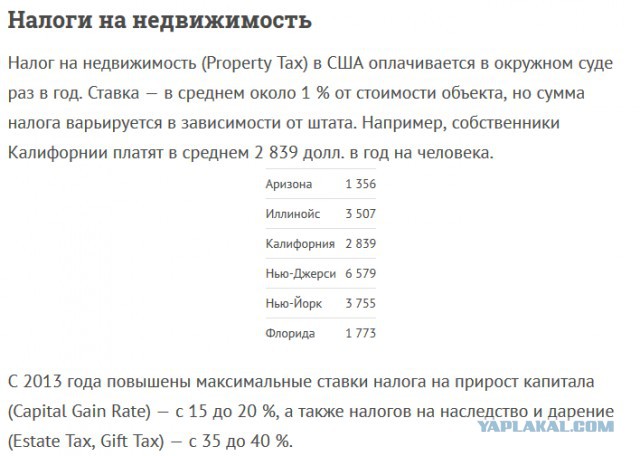 Почему мы должны платить налог на землю, если купили её в собственность?