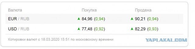 Какая разница, какой год...