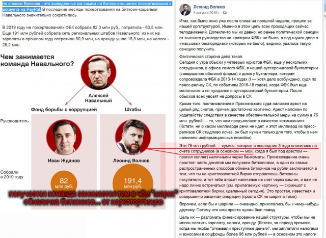 Навальный остался без квартиры в Москве