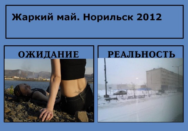 Фотожаба: Ожидание / Реальность
